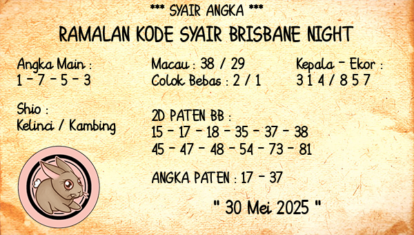 Prediksi Brisbane Night