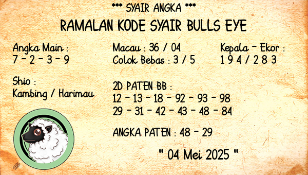 Prediksi Bulls Eye