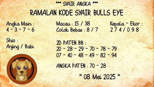 Prediksi Bulls Eye