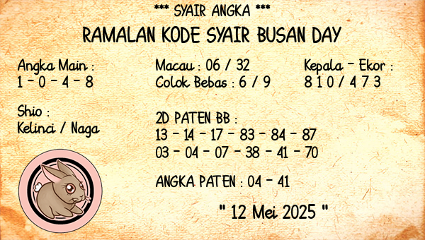 Prediksi Busan Day