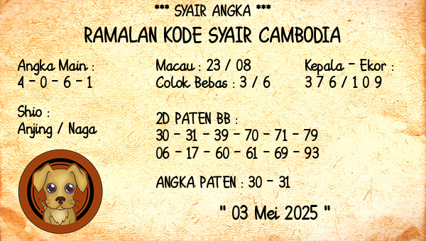 Prediksi Cambodia