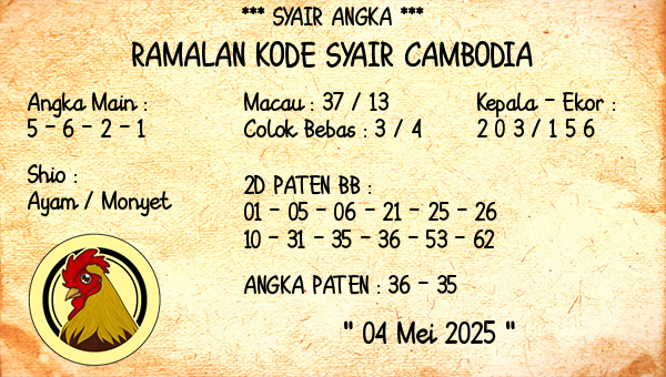 Prediksi Cambodia