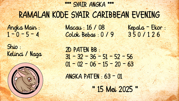 Prediksi Caribbean Evening