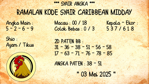 Prediksi Caribbean Midday