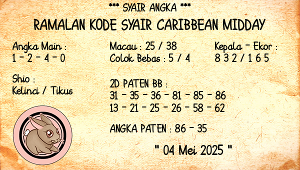 Prediksi Caribbean Midday