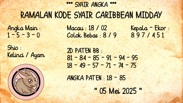 Prediksi Caribbean Midday
