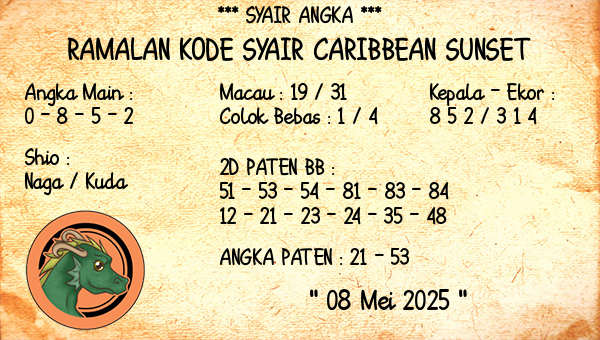 Prediksi Caribbean Sunset