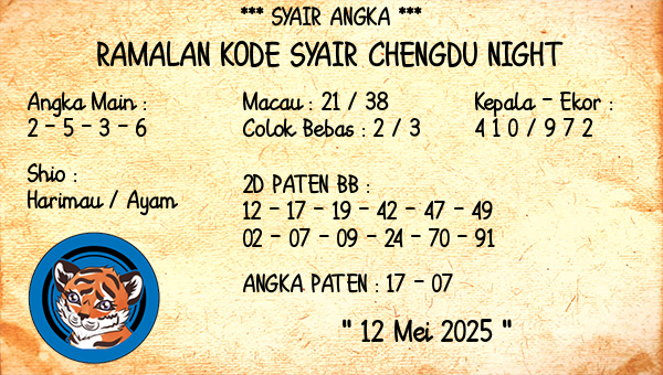 Prediksi Chengdu Night