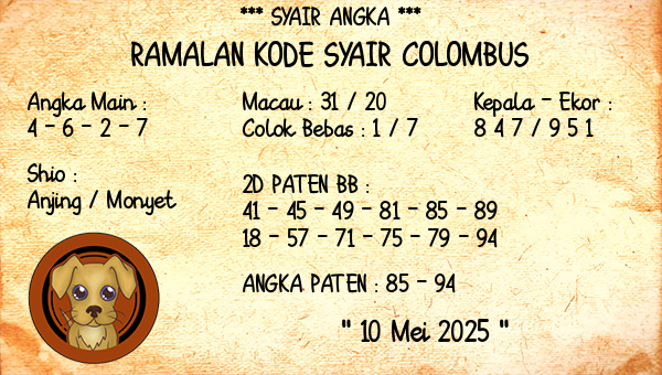 Prediksi Colombus