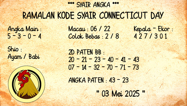 Prediksi Connecticut Day