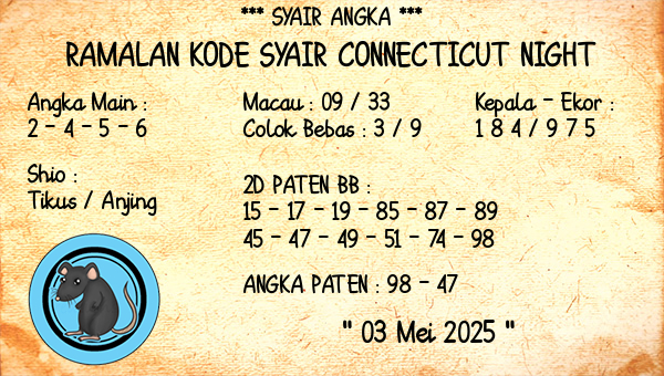 Prediksi Connecticut Night