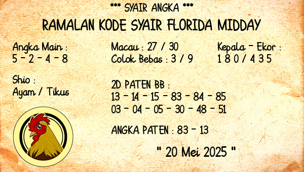 Prediksi Florida Midday