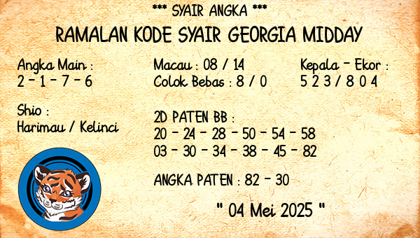 Prediksi Georgia Midday
