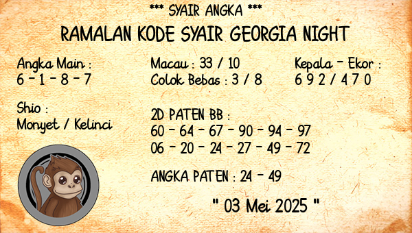 Prediksi Georgia Night