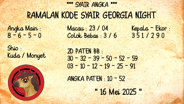 Prediksi Georgia Night