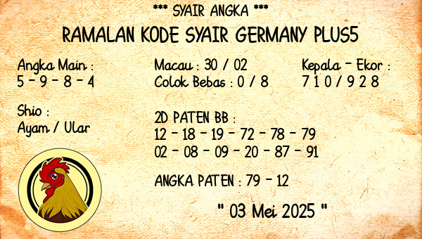 Prediksi Germany Plus5