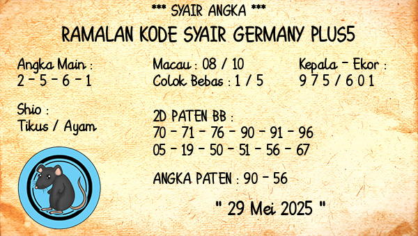 Prediksi Germany Plus5
