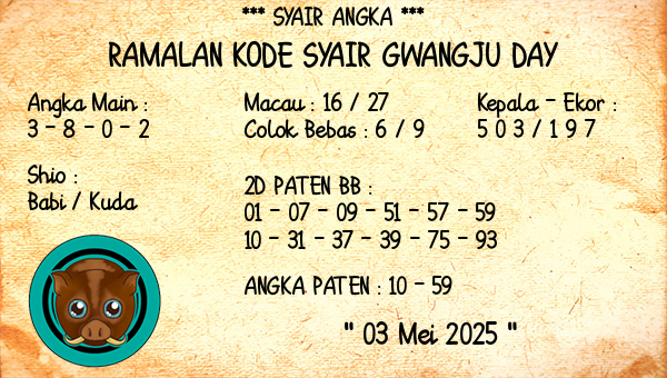 Prediksi Gwangju Day