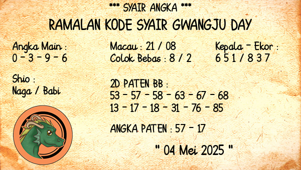 Prediksi Gwangju Day