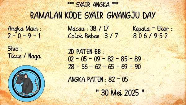 Prediksi Gwangju Day