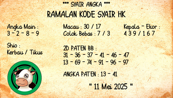 Prediksi HK