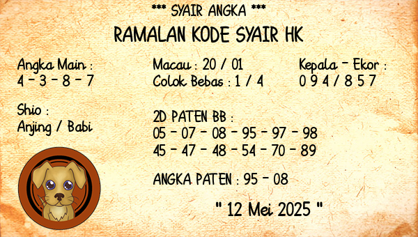 Prediksi HK