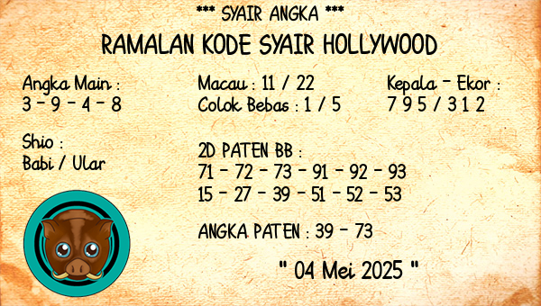Prediksi Hollywood