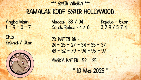 Prediksi Hollywood