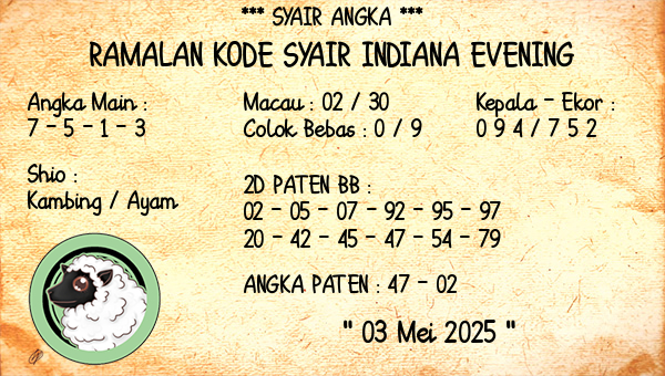 Prediksi Indiana Evening