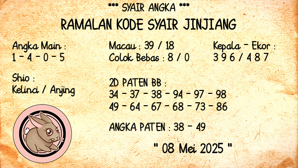 Prediksi Jinjiang