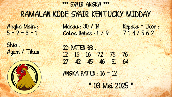 Prediksi Kentucky Midday