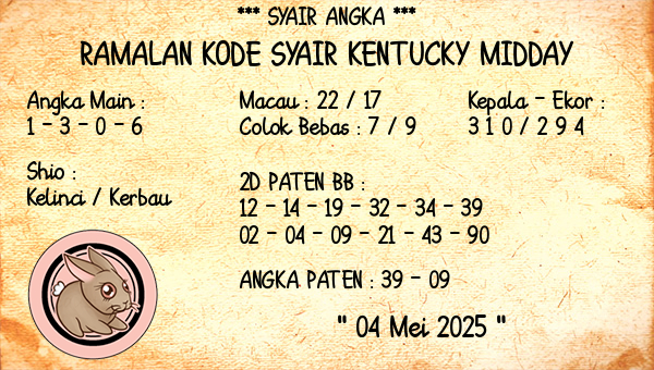 Prediksi Kentucky Midday