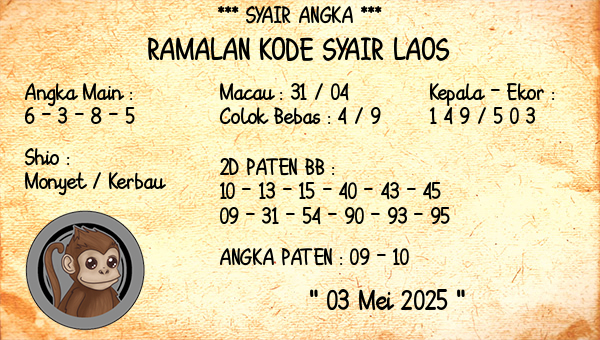 Prediksi Laos