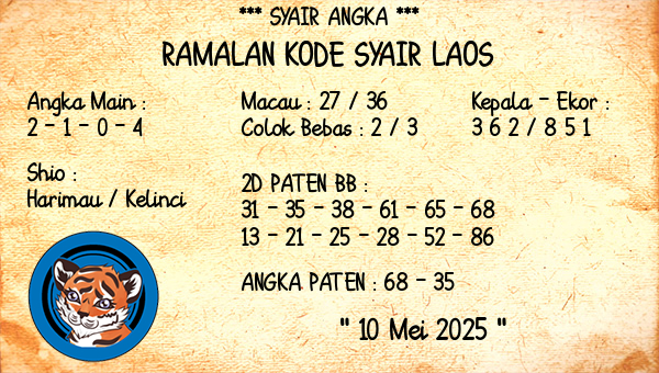 Prediksi Laos