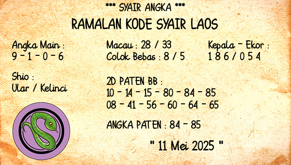 Prediksi Laos