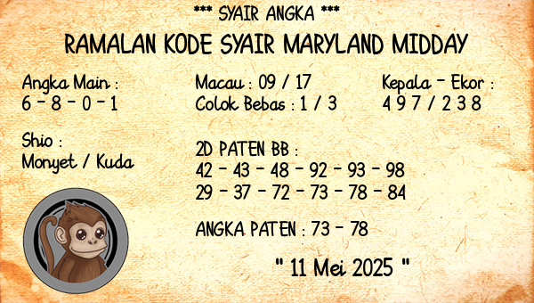 Prediksi Maryland Midday