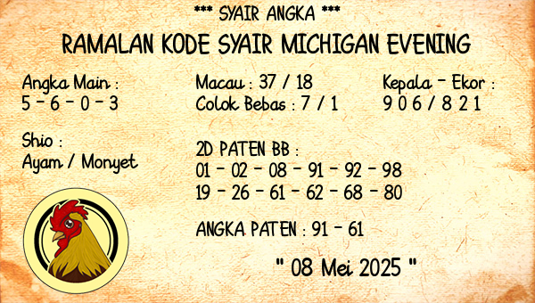 Prediksi Michigan Evening