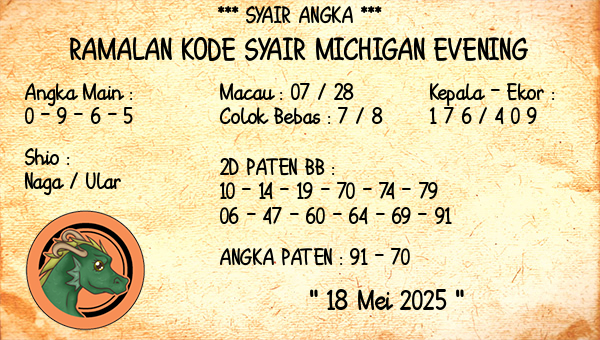 Prediksi Michigan Evening