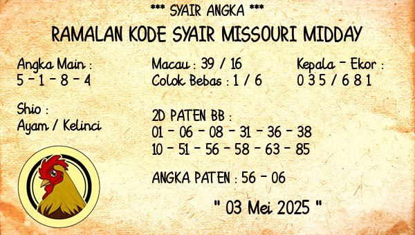 Prediksi Missouri Midday