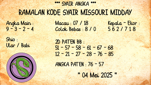 Prediksi Missouri Midday