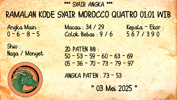 Prediksi Morocco Quatro 01:01 WIB