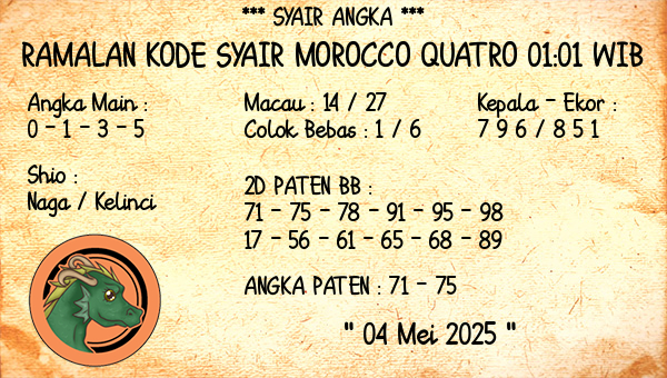 Prediksi Morocco Quatro 01:01 WIB