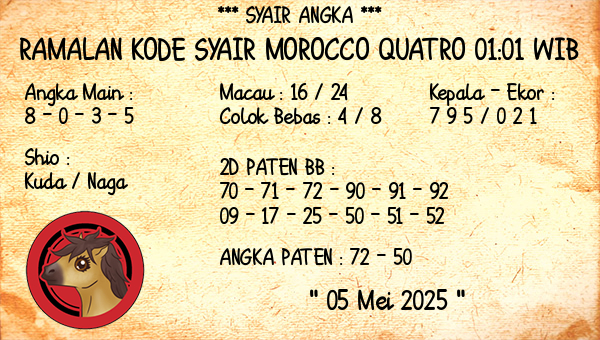Prediksi Morocco Quatro 01:01 WIB