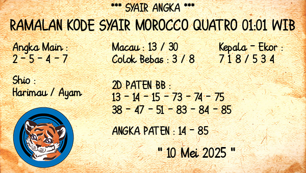 Prediksi Morocco Quatro 01:01 WIB