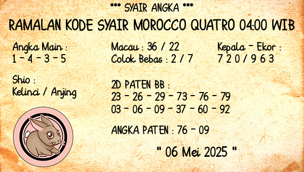 Prediksi Morocco Quatro 04:00 WIB