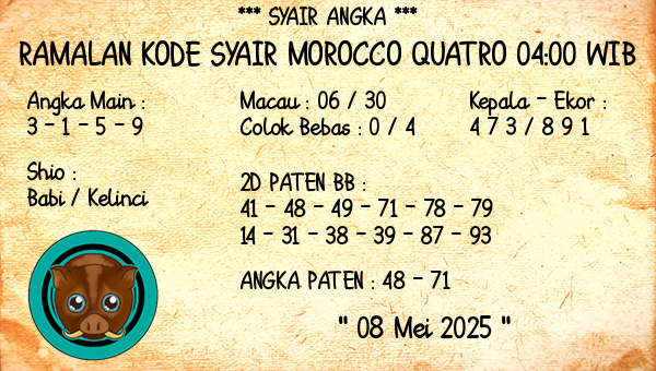Prediksi Morocco Quatro 04:00 WIB
