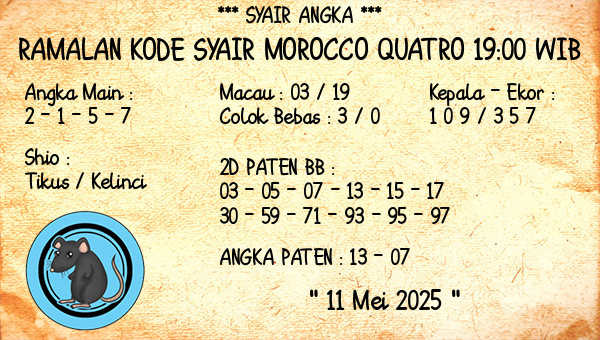 Prediksi Morocco Quatro 19:00 WIB