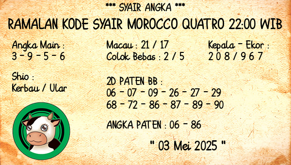 Prediksi Morocco Quatro 22:00 WIB
