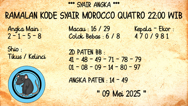 Prediksi Morocco Quatro 22:00 WIB