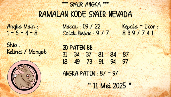 Prediksi Nevada